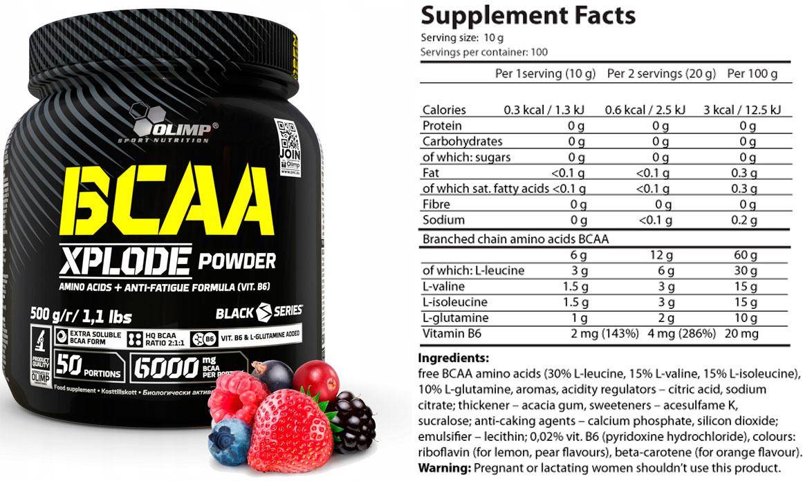 Bcaa: вредно или нет