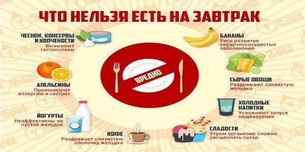Режим питания: когда, сколько и зачем кушать