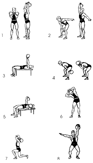 Упражнения с гирями в домашних условиях: комплекс упражнений для начинающих. лучшие тренировки для мужчин и женщин в картинках и видео