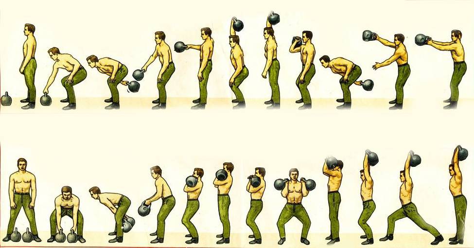 Упражнения с гирей 16 и 24 кг в домашних условиях: базовый комплекс, тренировки для начинающих | xn--90acxpqg.xn--p1ai