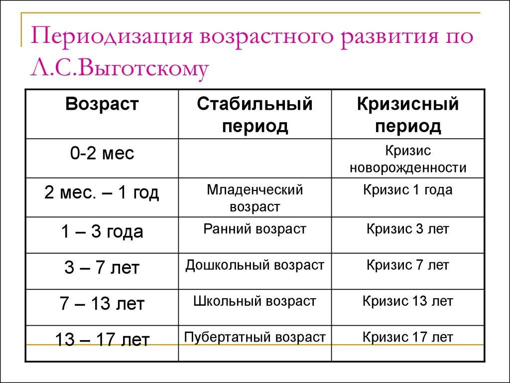 Зожник |   всё об одноповторном максимуме (1пм)