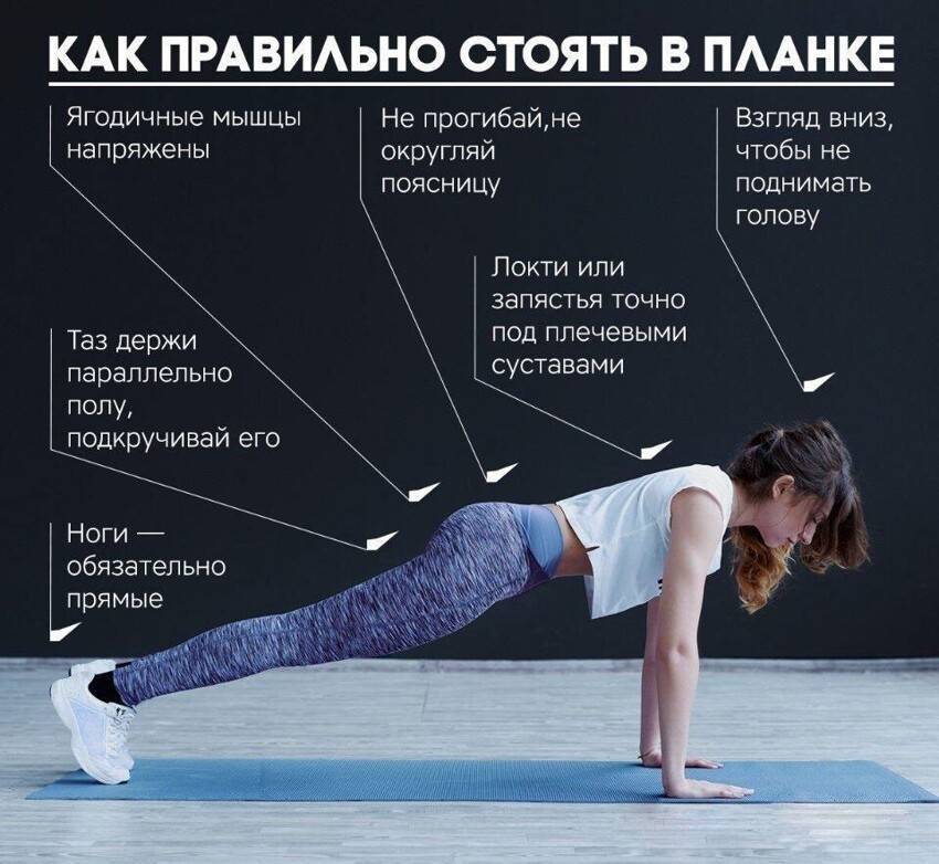 Упражнение планка — техника выполнения
