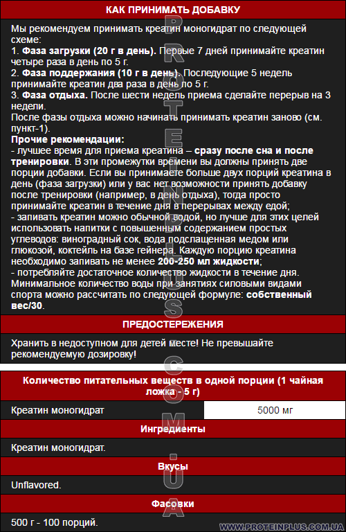 Загрузка креатином: как правильно принимать, фазы, сравнение без загрузки
