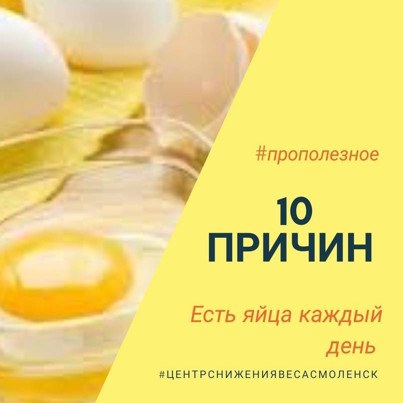 Можно есть яйца каждый день на завтрак. Яйца каждый день. Сколько можно яиц в день. Сколько яиц можно есть в день. День яйца.