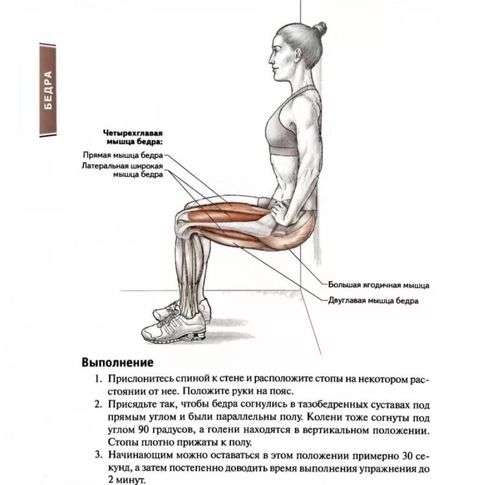 Приседания и становые тяги на одной ноге: техника выполнения