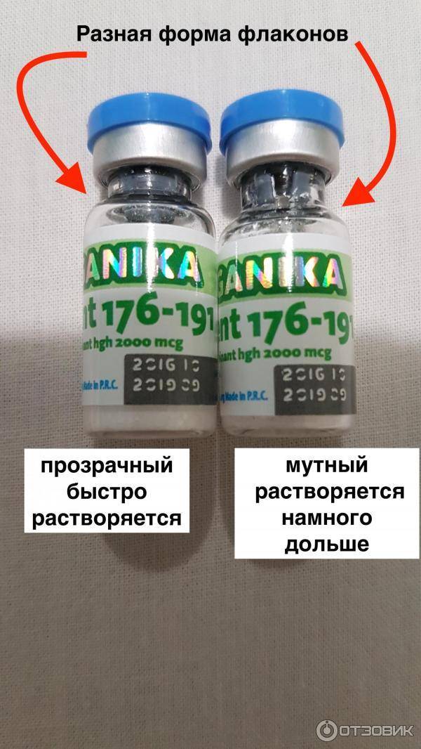 Пептиды для сжигания жира и похудения (сушки). отзывы о пептидах-жиросжигателях