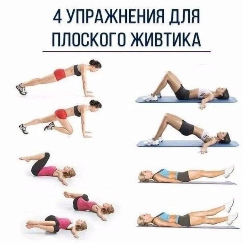Эффективные упражнения для похудения живота и боков