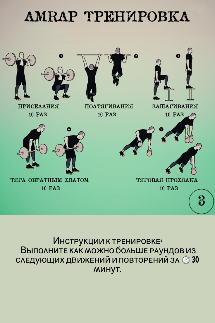Тренировки кроссфит дома для мужчин. десять простых тренировок
