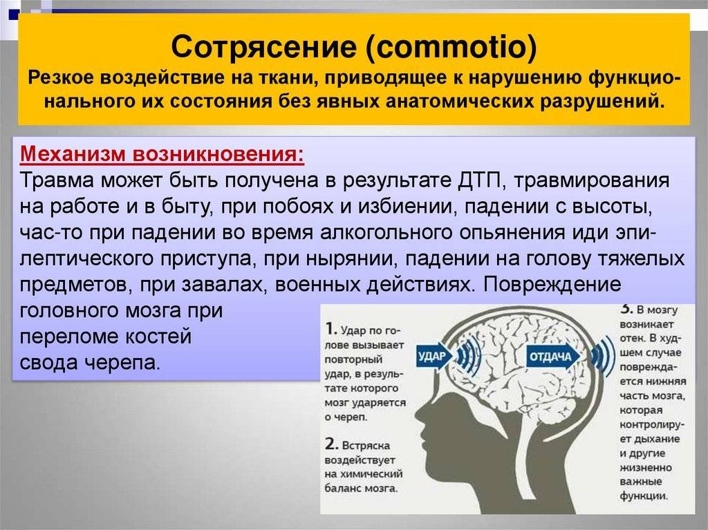 Кмн — травма головы, сотрясение и ушиб головного мозга, субдуральная и эпидуральная гематома, вдавленный перелом костей черепа