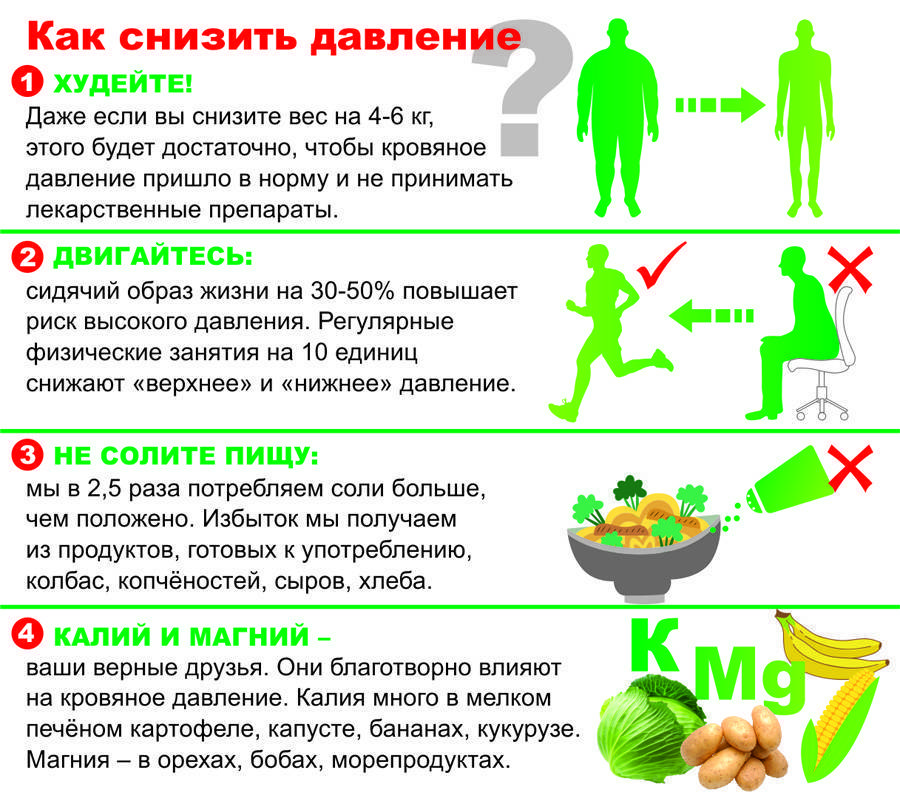 Труд без вреда. как работать на даче без ущерба для здоровья? | дача | cвободное время | аиф аргументы и факты в беларуси