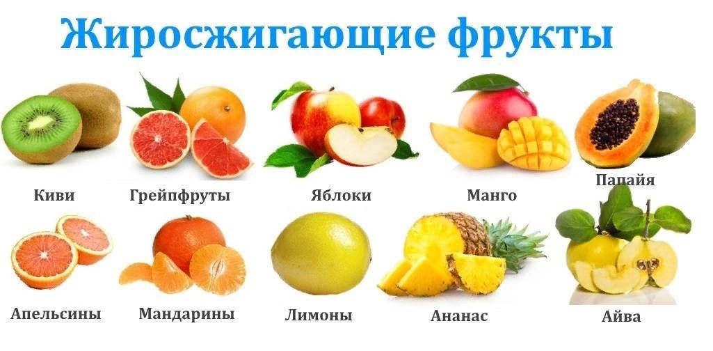 Правильное питание для похудения: фрукты и овощи для похудения, перечень запрещенных при диете продуктов 