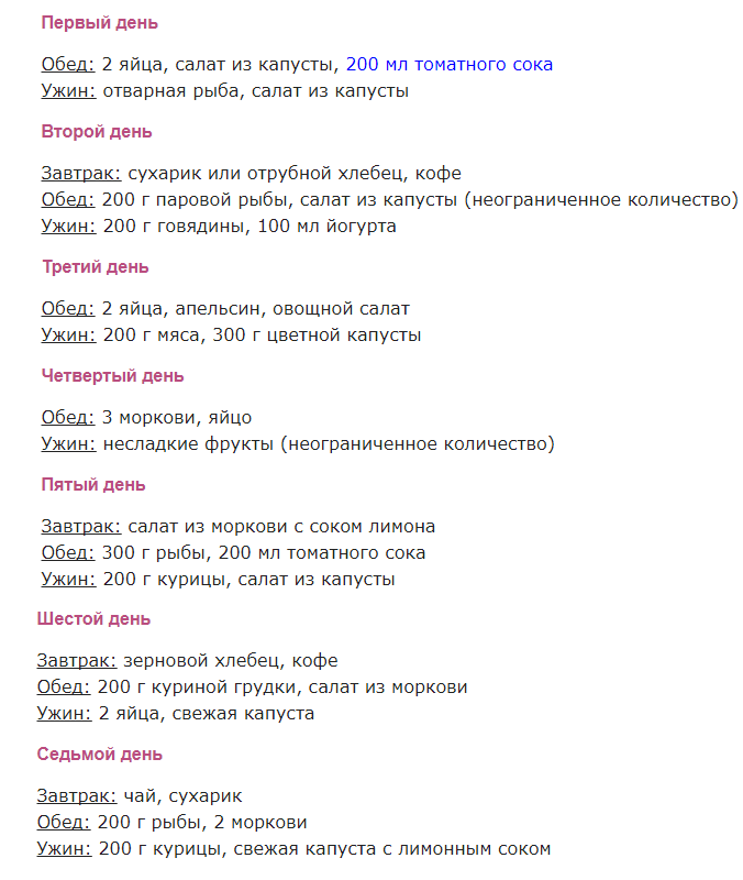 Японская диета