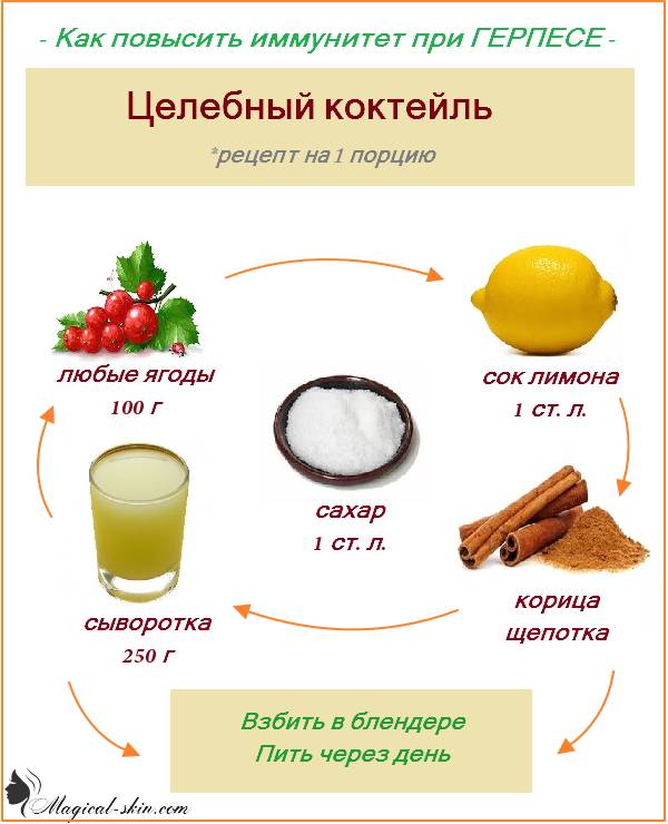 Слабый иммунитет: как укрепить?