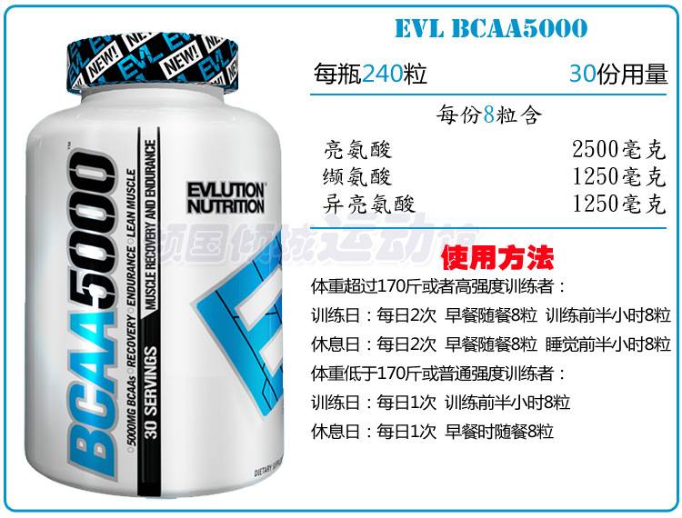 Польза и вред бца (bcaa), для чего нужны и как принимать