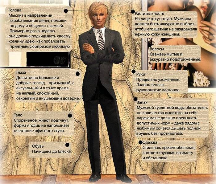 Законы женской привлекательности глазами мужчин - palaren