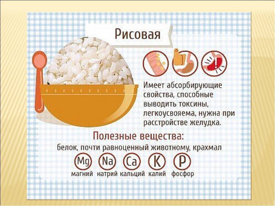 Польза и вред рисовой каши при различных заболеваниях
