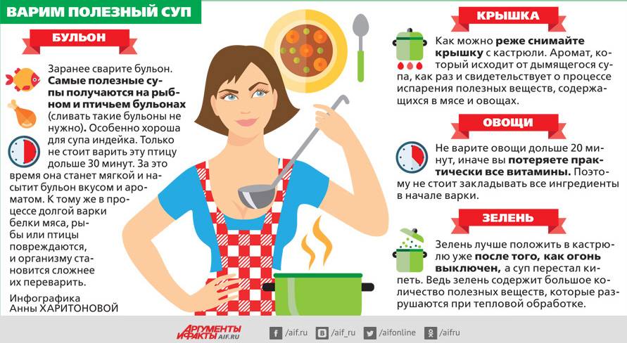 Какие супы полезны, а какие могут навредить здоровью: рекомендации врачей — иа «версия-саратов»
