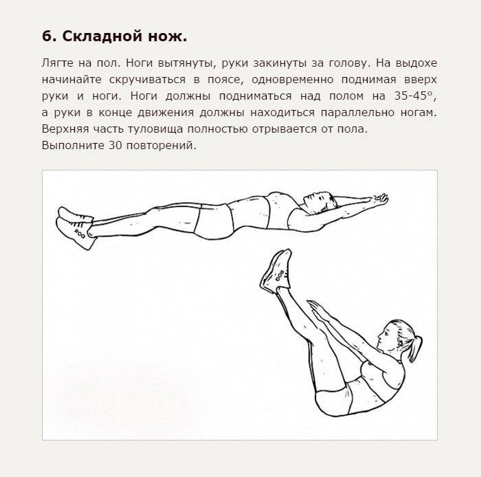 Подъем ног в упоре: техника выполнения упражнения, важные нюансы - tony.ru