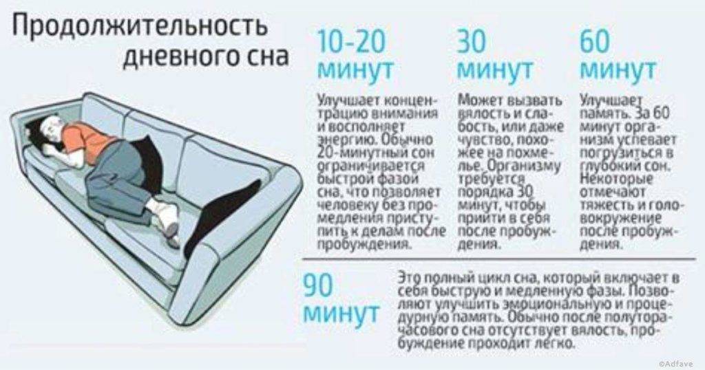 Можно ли ходить на тренировку, когда болеешь - поленова наталья валерьевна
