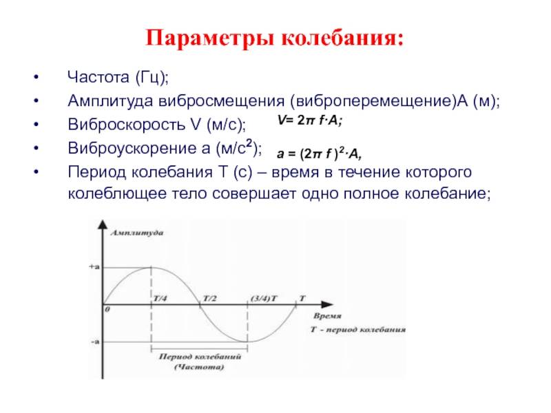 Приседания с частичной амплитудой или полуприседы