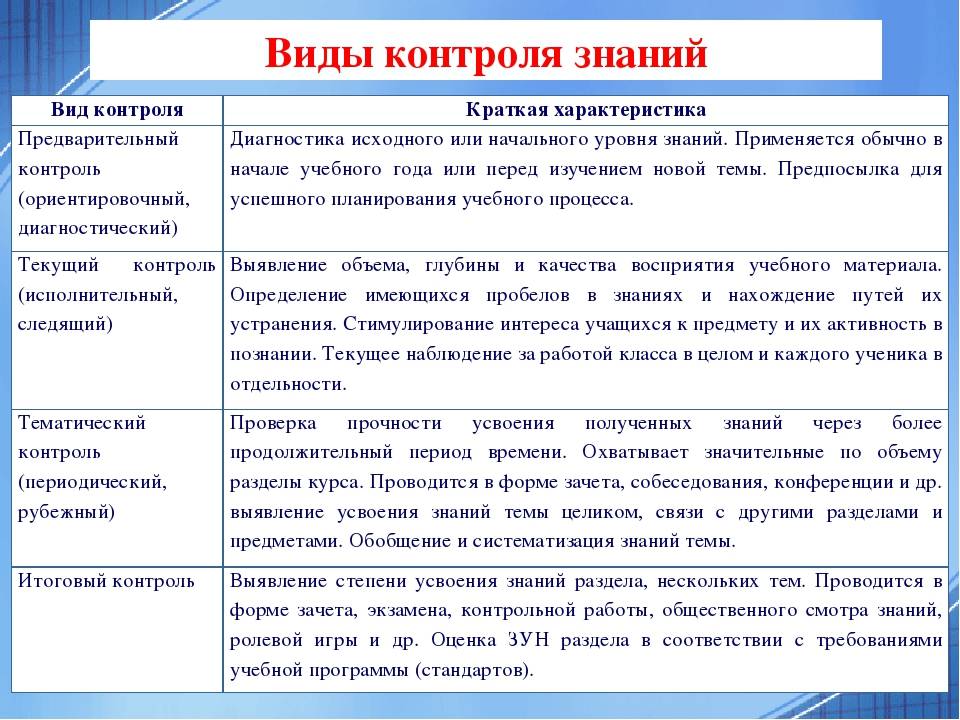 Широчайшая мышца: функции и упражнения для накачки крыльев спины