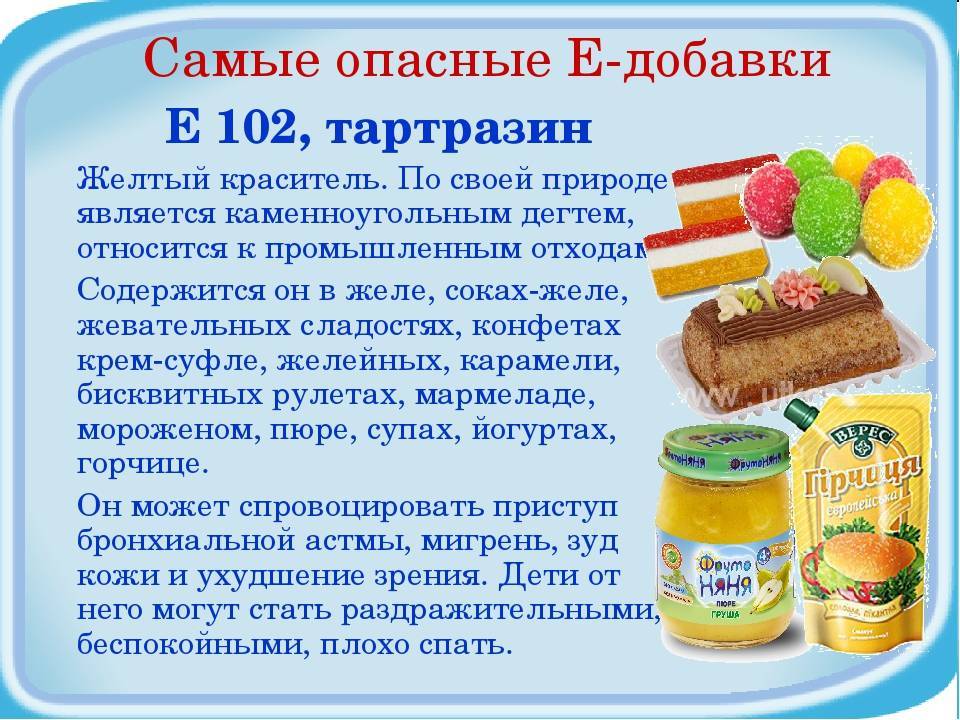 Вредны ли консервы? – еда – польза и вред – live organic — live organic