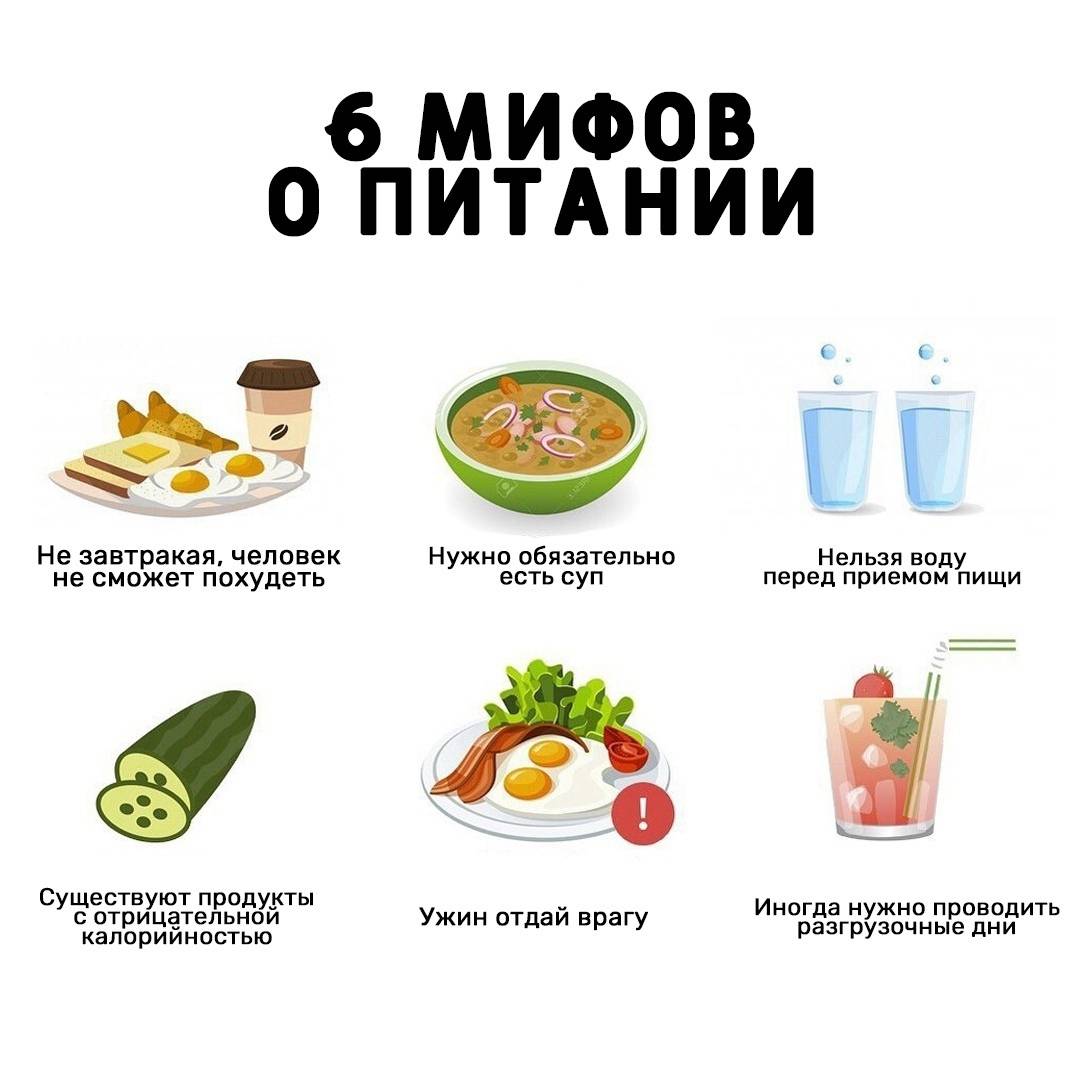 Пятиразовое питание для похудения – просто, доступно, эффективно