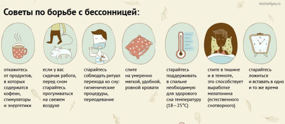 Плохой сон: причины, борьба с бессонницей