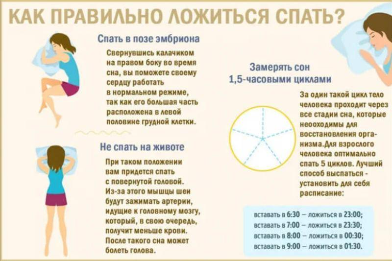 Как хорошо высыпаться ночью за короткое время, за 6-7 часов