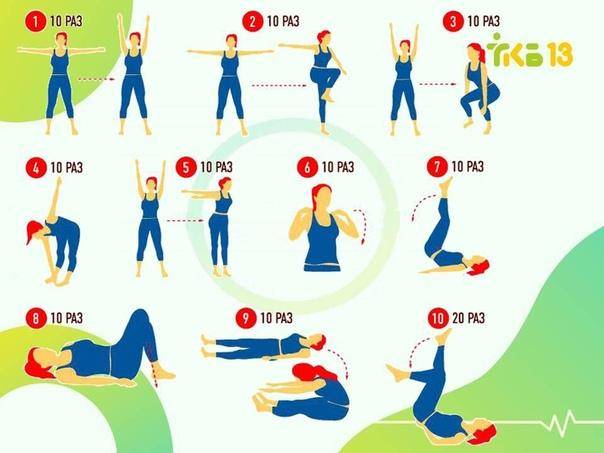 Утренняя зарядка – комплекс упражнений гимнастики по утрам для бодрости и хорошего самочувствия на весь день