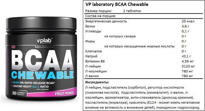 Bcaa, для чего он нужен, и нужно ли пить бцаа?