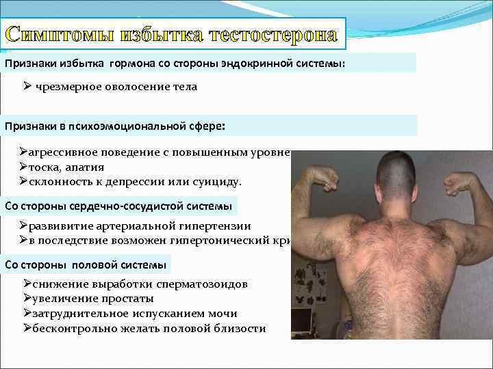 Низкий тестостерон у мужчин: симптомы, причины, последствия, лечение