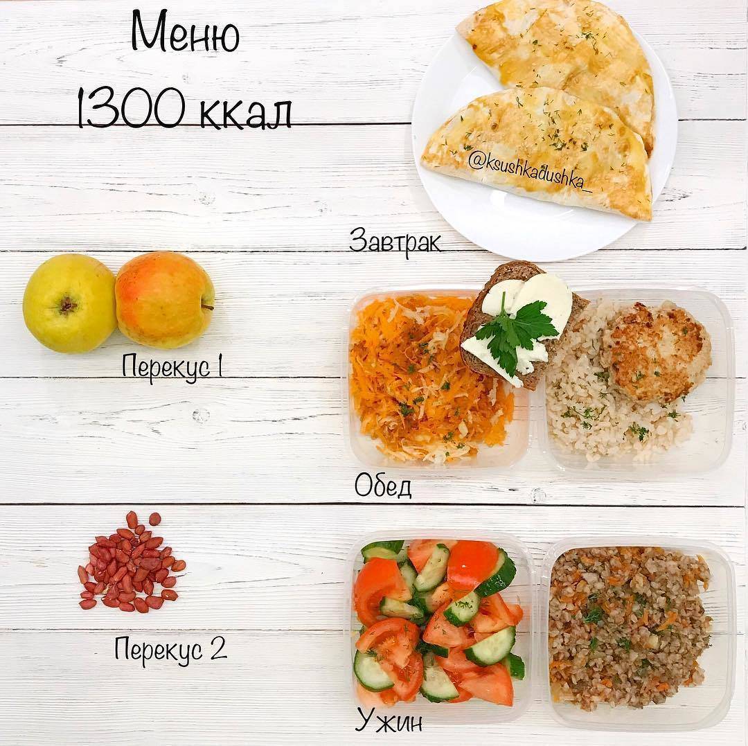 Диета 1300 калорий в день. меню на 1300 ккал в день: рацион на неделю с простыми рецептами