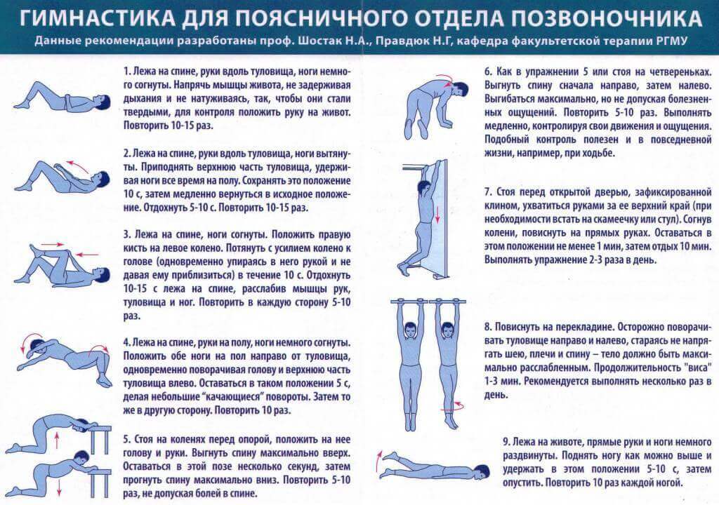 Боль в ногах (лодыжках, ступнях, пальцах ног). что делать при боли в ногах, причины боли в ногах.