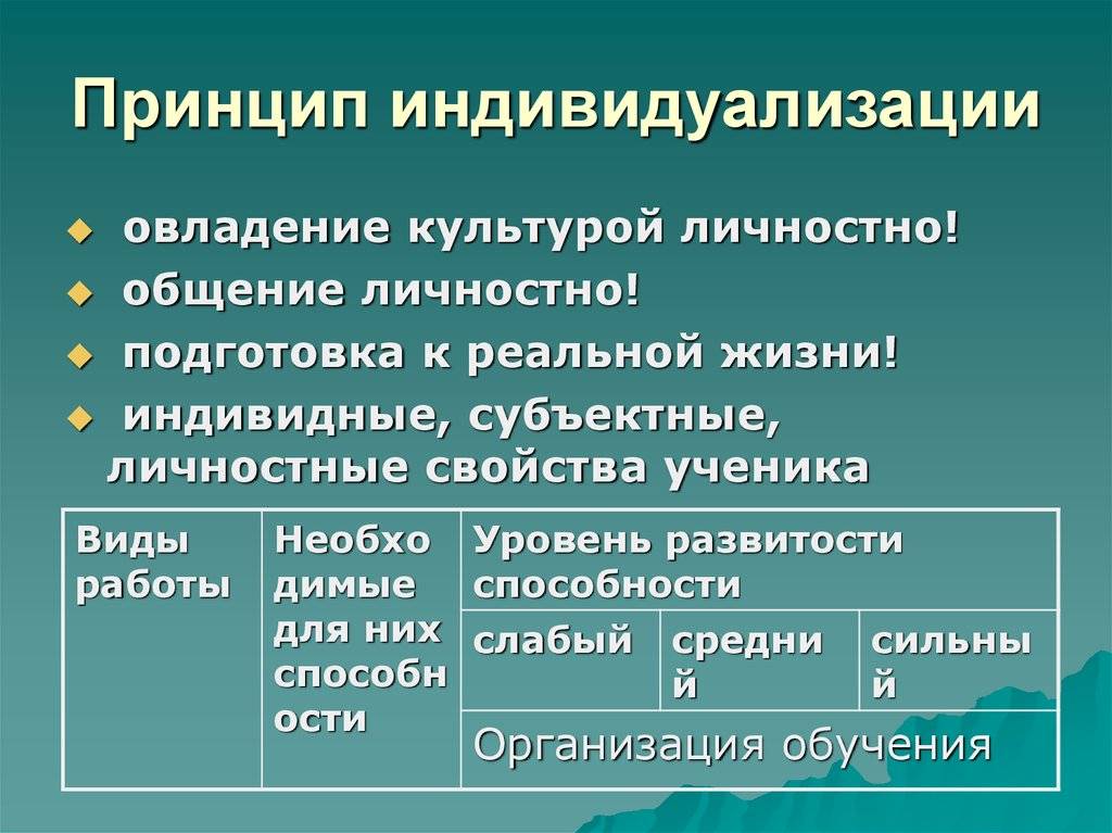 Принцип индивидуальности (индивидуализации)
