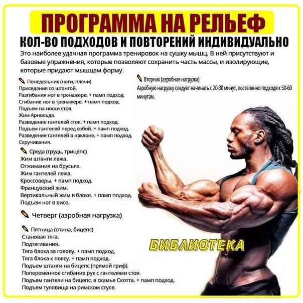 Эффективны ли скручивания на пресс?
