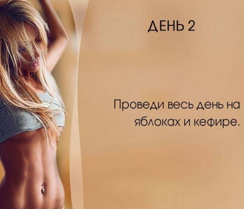 Эффективные диеты для похудения - рейтинг самых лучших