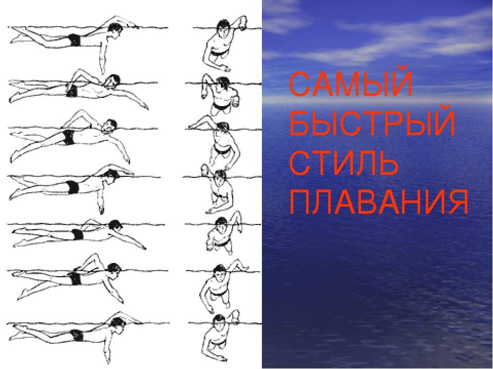 Как быстро и правильно научиться плавать?