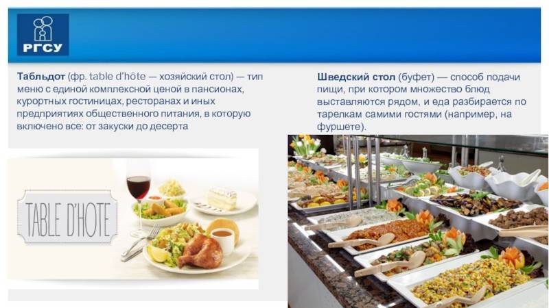 Правильное питание для похудения - makefitness.pro