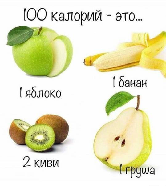 Сколько калорий в яблоке красном (сладком)? | mnogoli.ru