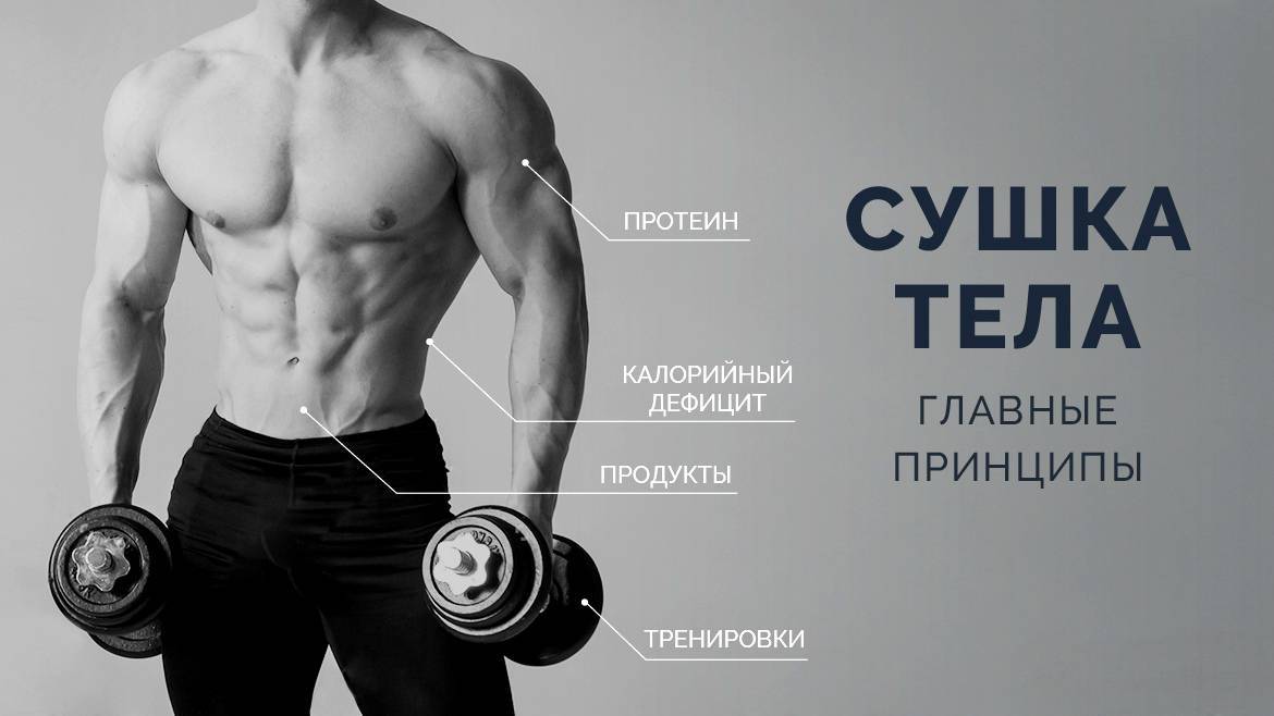 Витамины и спортивное питание при сушке тела