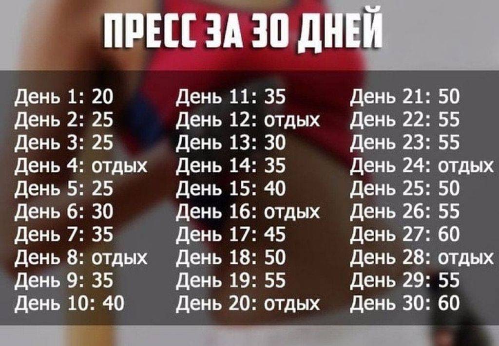 Программа тренировки ног ???? для начинающих в домашних условиях