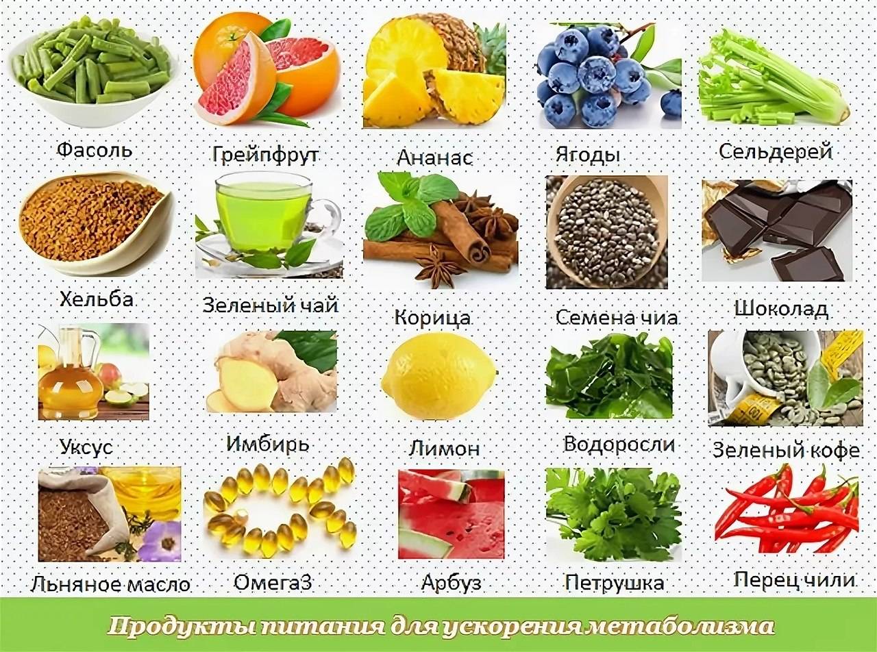 Полезные фрукты для похудения: список, калорийность и правила их употребления