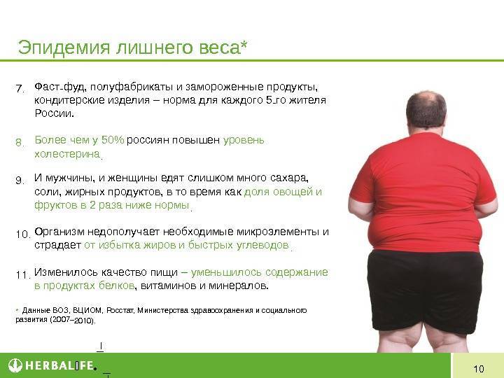 Климакс и лишний вес - клиника medswiss