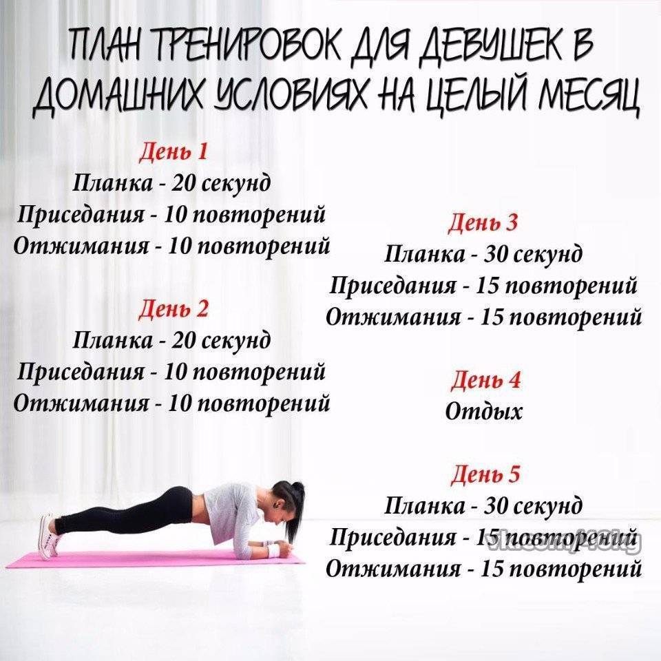 Комплекс эффективных упражнений для похудения, для живота, спины, ягодиц в домашних условиях