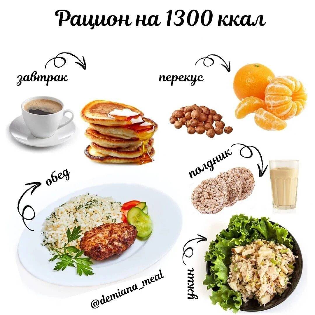 Диета 1300 ккал в день: рецепты из простых продуктов на неделю