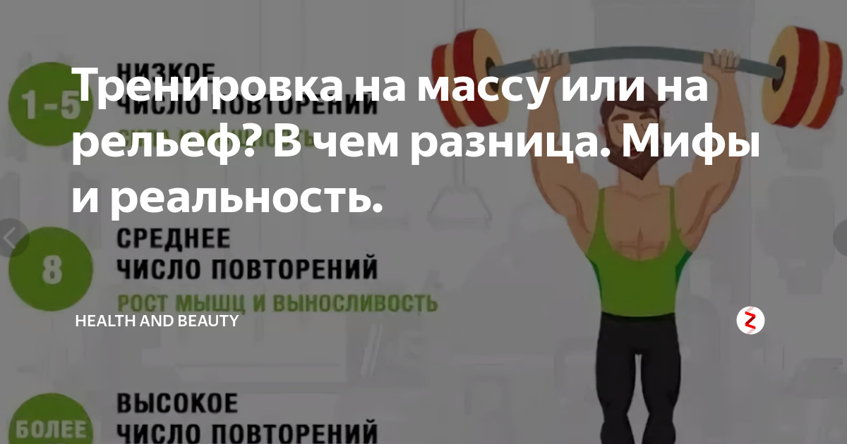 Лучшие программы тренировок на рельеф. Тренировка на силу подходы. Сколько повторений делать на массу. Комплекс упражнений для рельефа мышц.