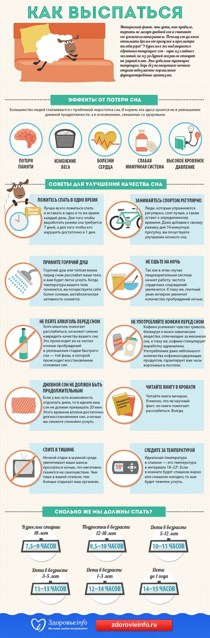Норма времени для здорового сна | food and health