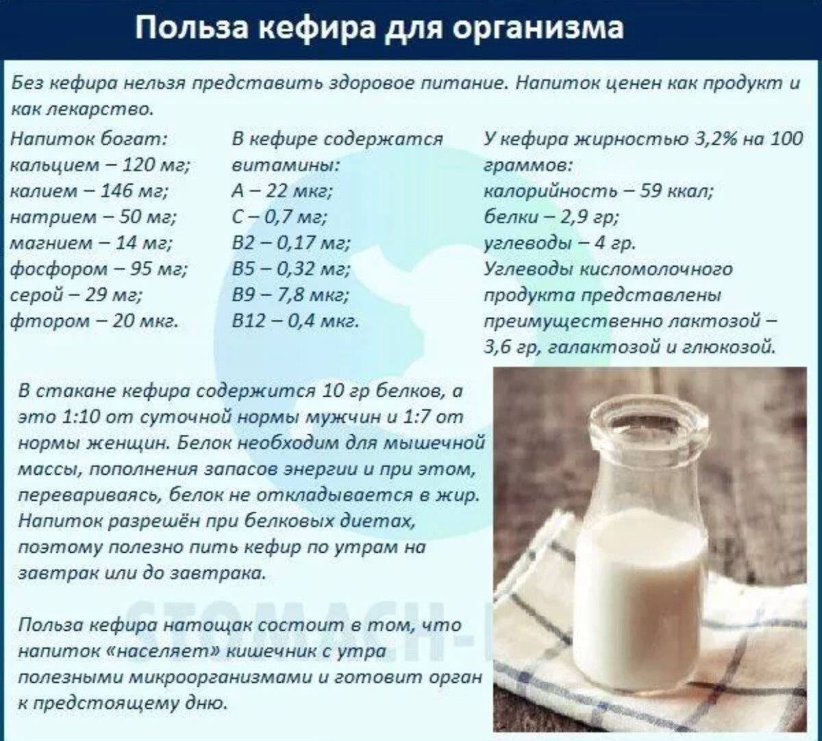 Молоко при похудении: за и против, какое лучше, рекомендации и рецепты