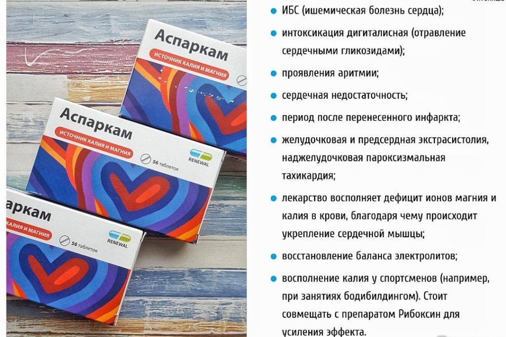 Лучшие аптечные препараты для силового спорта препараты с анаболическим эффектом:. аспаркам. рибоксин. калия оротат. глицерофосфат кальция. адаптогены: левзея. элеутерококка экстракт. женьшеня настойк